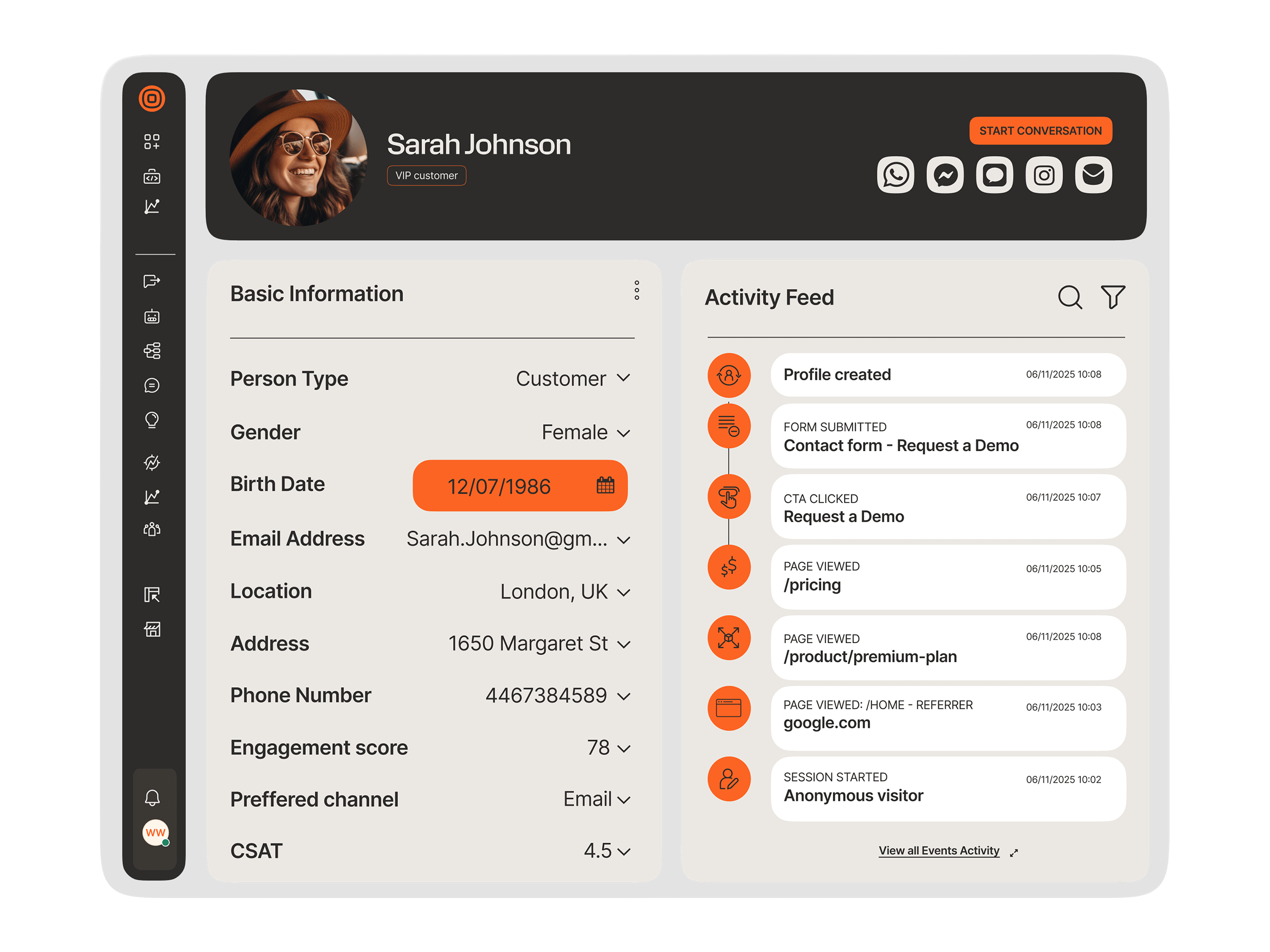 Customer profile showing the journey from anonymous visitor to identified VIP customer with full activity feed