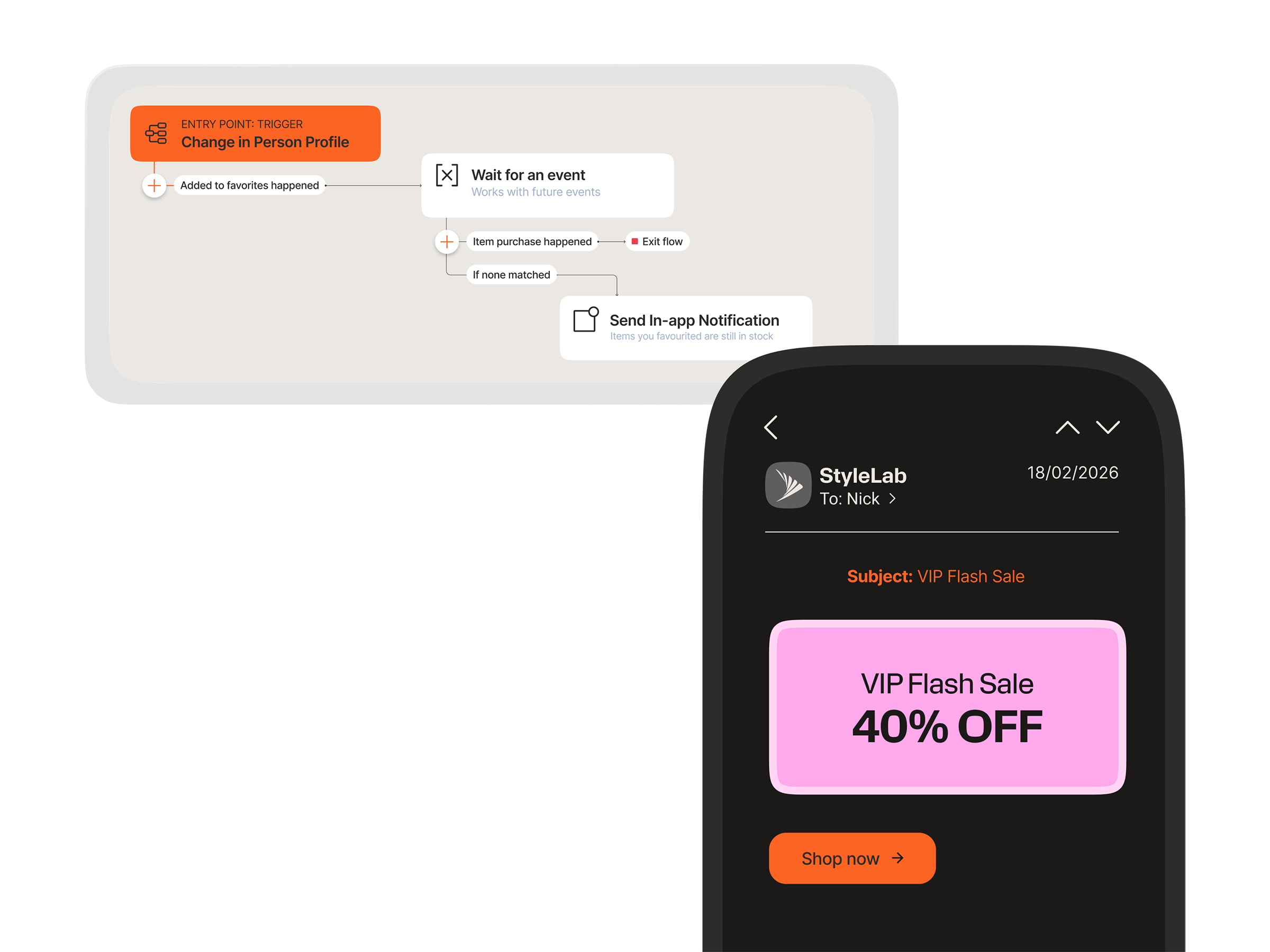 Behavioral event tracking capturing website clicks, searches, and cart activity with visitor-to-customer conversion chart