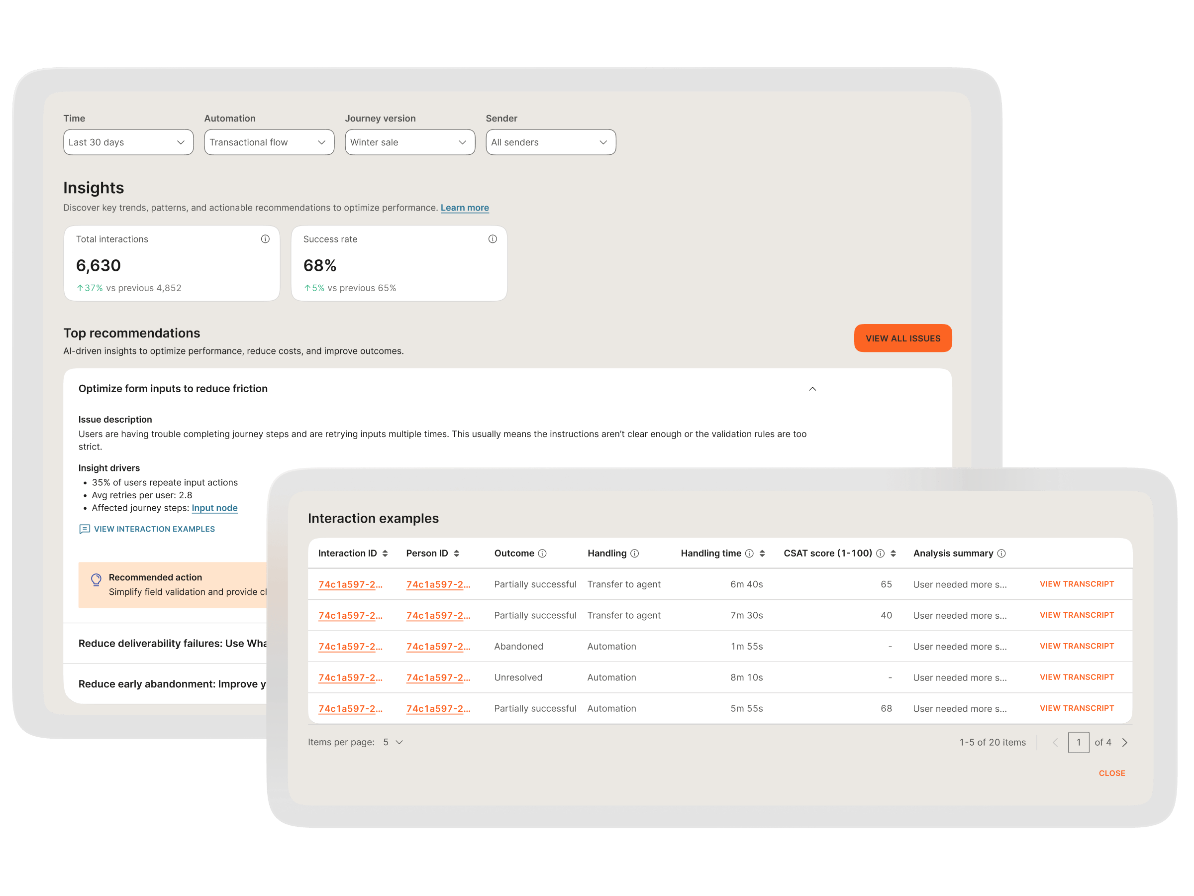 Journey intelligence engine displaying 6,630 interactions with AI-driven recommendations and detailed interaction examples