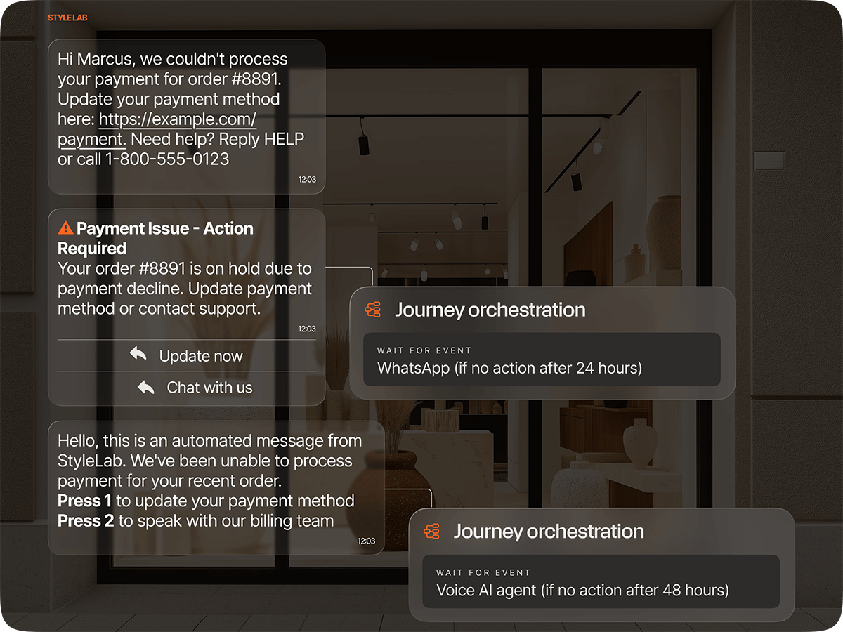 Smart payment notification journey escalating from SMS to WhatsApp to voice AI agent across 24 and 48 hour wait intervals if the customer takes no action