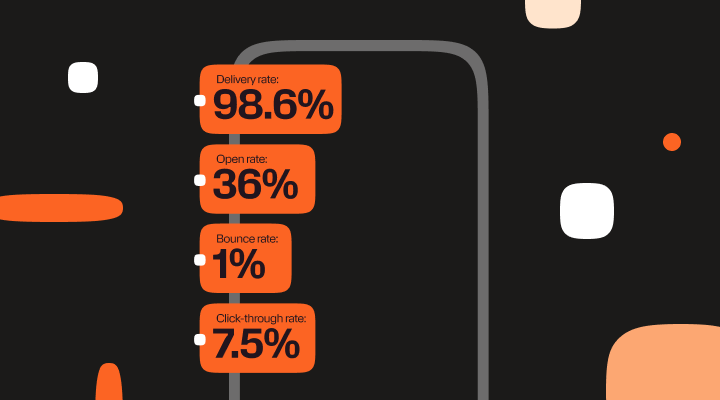 Header image for blog about email reporting