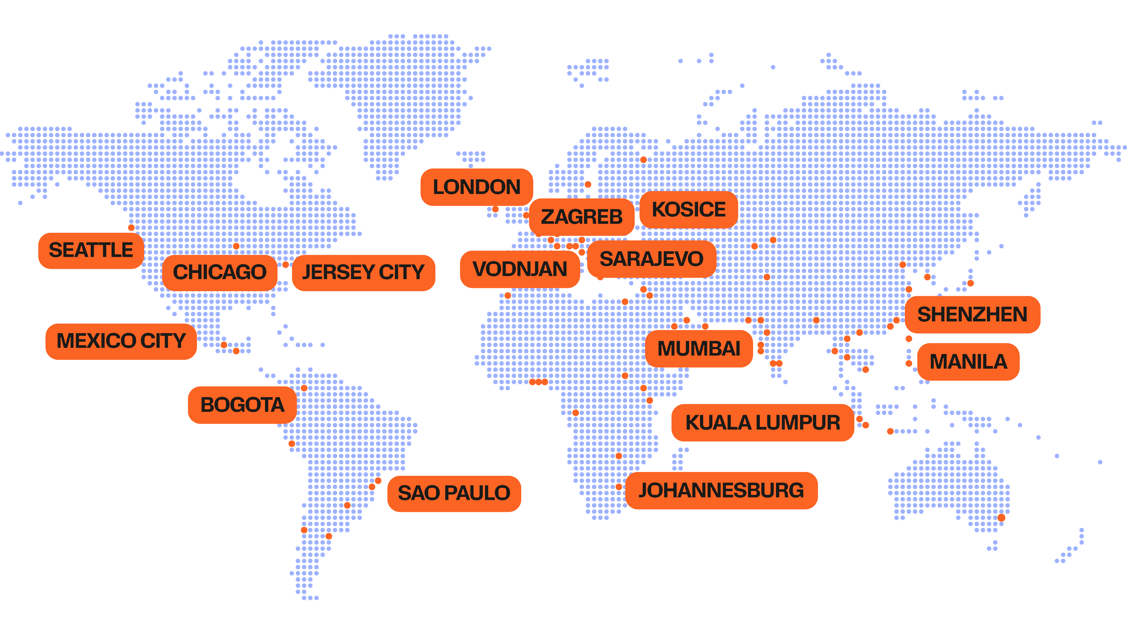 A world map with locations highlighted in orange text boxes, showing major cities across different continents. The cities listed are: Seattle, Chicago, Jersey City, Mexico City, Bogota, Sao Paulo, London, Zagreb, Vodnjan, Kosice, Sarajevo, Mumbai, Kuala Lumpur, Johannesburg, Shenzhen, and Manila.